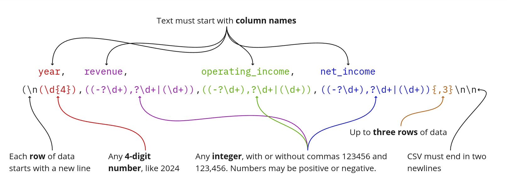 regex-diagram.jpg