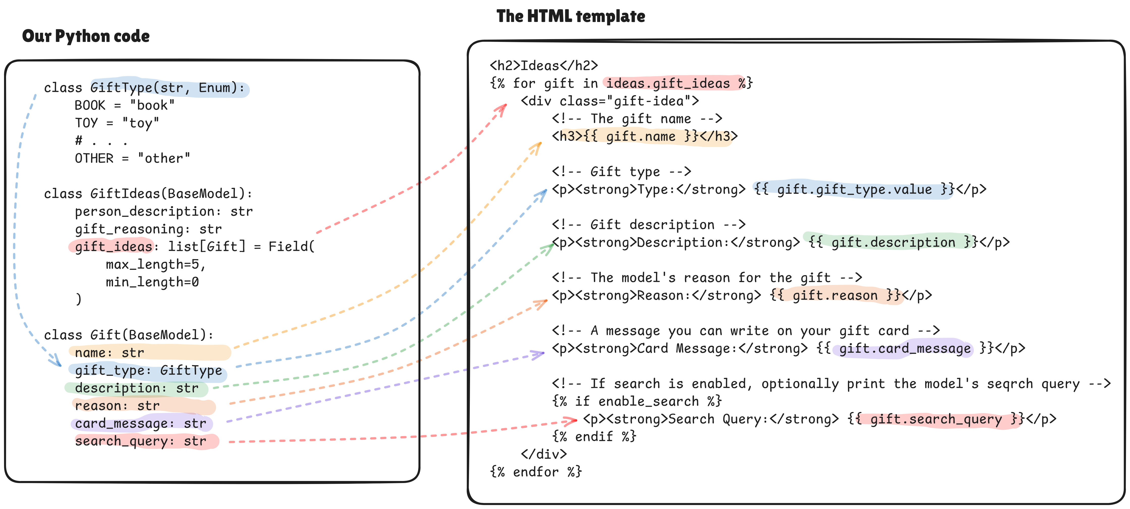 diagram.png